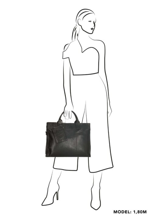 Micmacbags Golden Gate laptop taske model